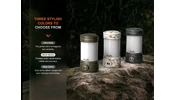 Fenix Tölthető Lámpás CL26R PRO - Szürke Terepminta