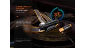 Fenix HM61R Amber V2.0 Tölthető Fejlámpa