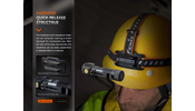 Fenix HM61R Amber V2.0 Tölthető Fejlámpa