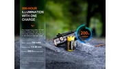 Fenix Tölthető Zseblámpa  E18R V2.0