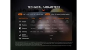 Fenix Tölthető Zseblámpa  E18R V2.0