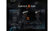 Fenix Tölthető Zseblámpa  E18R V2.0