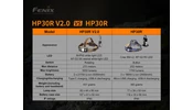 Fenix Tölthető LED Fejlámpa HP30R V2.0 - Fekete