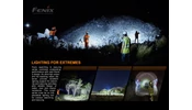 Fenix Tölthető LED Fejlámpa HP30R V2.0 - Fekete